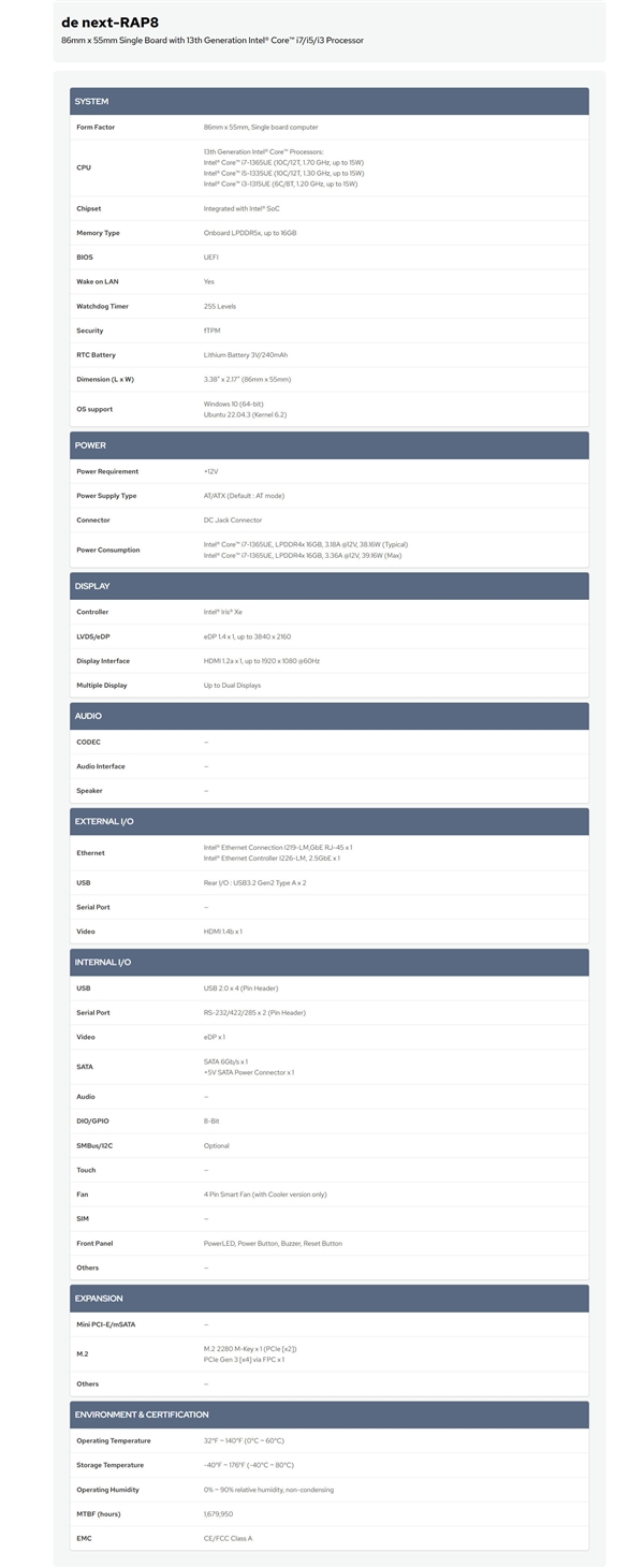 世界上最小的13代酷睿主板诞生：和一张身份证无异