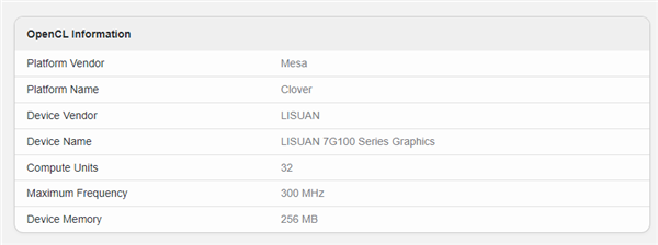 中国首款6nm国产自研GPU首次理论跑分：类似13年前的GTX 660 Ti