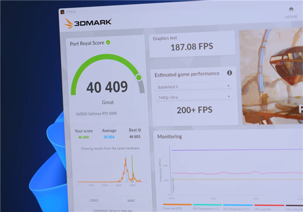 NVIDIA显卡打开一个简单设置：性能轻松白捡10％！