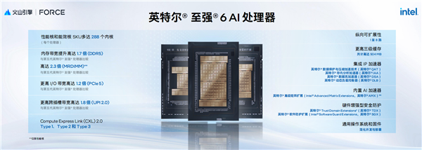 AI新时代的Intel至强6:云端、本地双飞跃!
