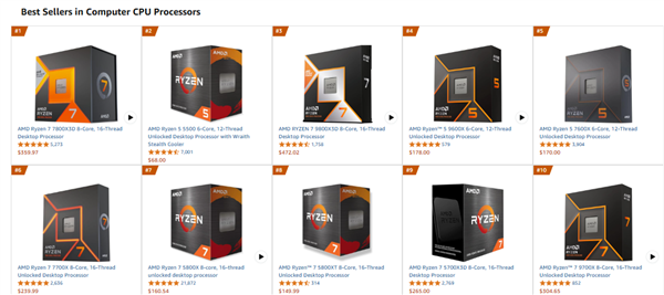 恐怖统治力！AMD通吃电商平台CPU畅销Top10：Intel零上榜