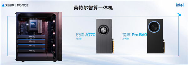 AI新时代的Intel至强6:云端、本地双飞跃!