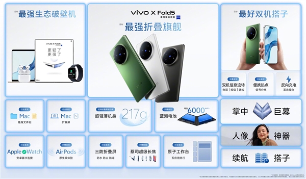 217g史上最轻大折叠！vivo X Fold5发布：6999元起