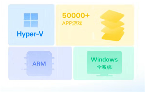 腾讯应用宝电脑版5.0来了！Windows运行安卓应用 CPU占用更低