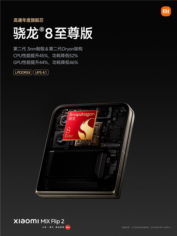 小折叠屏行业最高！小米MIX Flip 2用上5165mAh电池+50W无线充