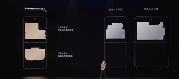 行业最强小折叠！小米MIX Flip 2发布：5999元起