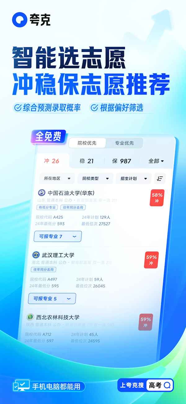 二手平台上倒卖夸克志愿报告 信息差成黑心商家“财富密码”