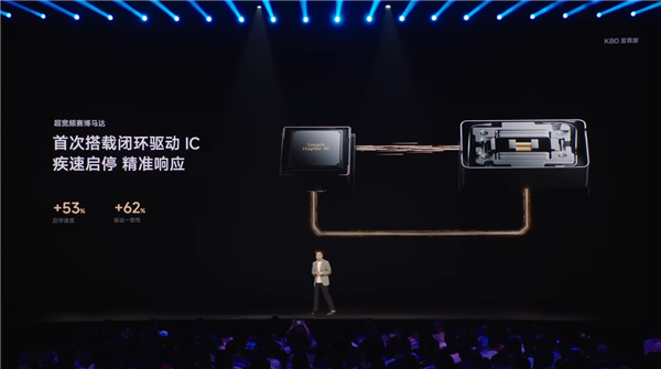 2599元起 REDMI K80至尊版发布：最强天玑9400+、REDMI最佳音质