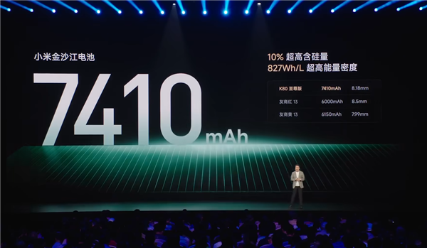 2599元起 REDMI K80至尊版发布：最强天玑9400+、REDMI最佳音质