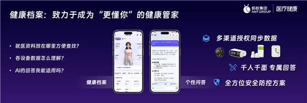 爸妈的 AI 健康小棉袄来了！像医生能追问、读报告、还能识药看皮肤