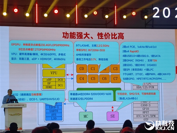 龙芯2K3000/3B6000M发布：首次一心两用、极致性价比