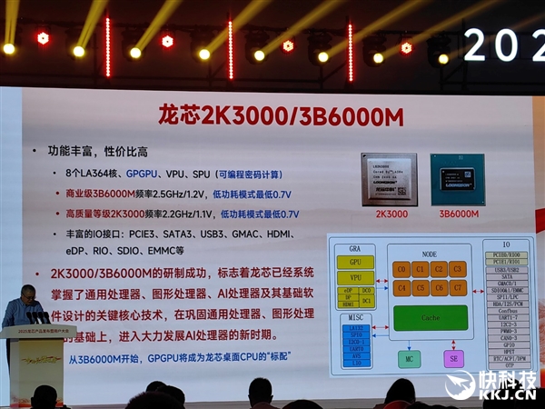 龙芯2K3000/3B6000M发布：首次一心两用、极致性价比