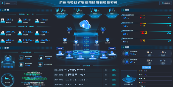 当健身房跑路成为常态 美团竟然敢接这个烂摊子