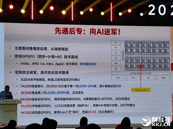 龙芯官宣未来三代GPGPU显卡！从对标7年前RX550到进军xnm、兼容CUDA