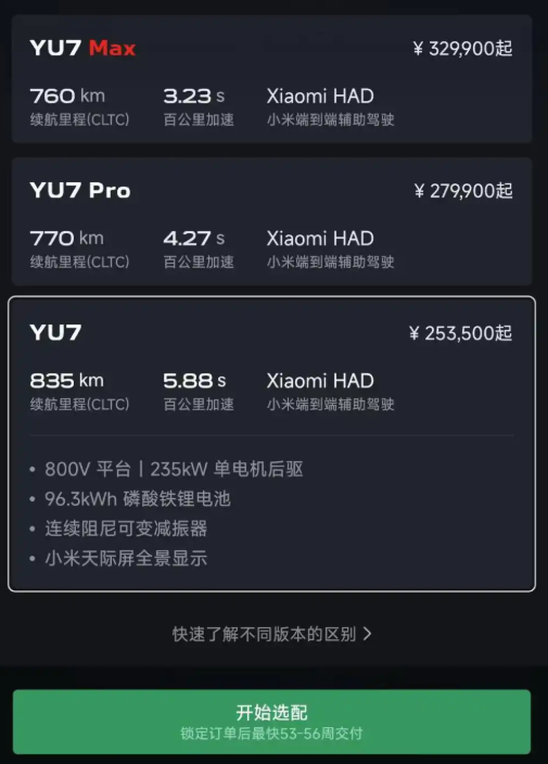 二手平台惊现大量转单！小米YU7爆火催生倒卖订单背后：抢到能赚钱、流量