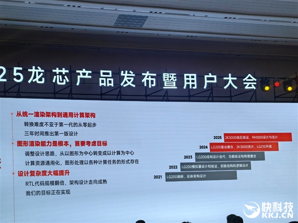 龙芯官宣未来三代GPGPU显卡！从对标7年前RX550到进军xnm、兼容CUDA