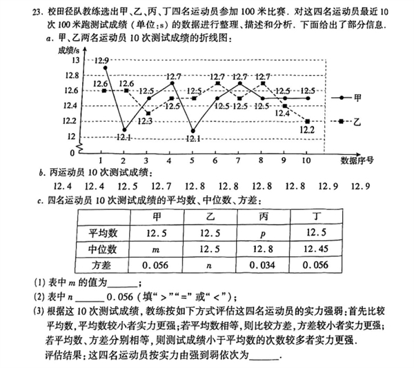 我们用难哭考生的2025北京中考 测了7款大模型的真实水平