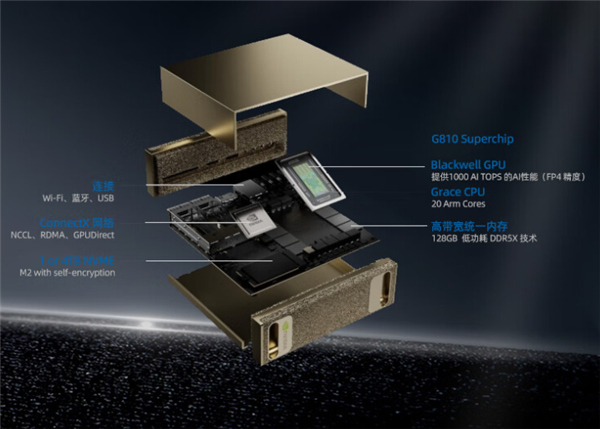 3万元是常态！NVIDIA正式杀向桌面CPU市场：直接抢AMD饭碗