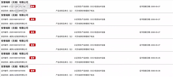 充电宝成“定时炸弹”！罗马仕供应商安普瑞斯74张3C证书被暂停或撤销
