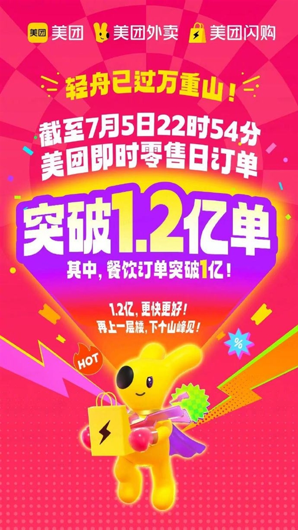 爆了！全国网友一天下了1.2亿单 把美团服务器干崩了