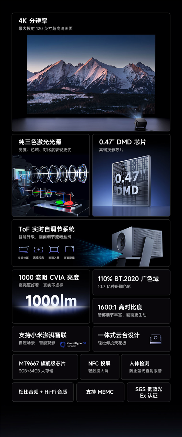 国补价3519元！小米激光投影仪3 4K正式官宣：CVIA亮度1000流明