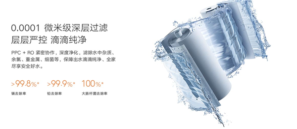 1999元！小米米家净水器S1 1200G开启预约：获母婴、特优水质双认证