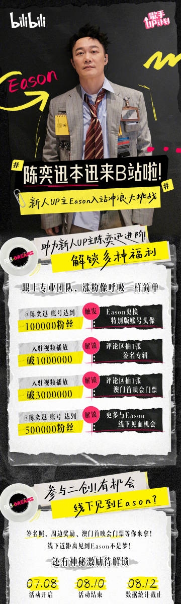 B站官宣陈奕迅正式入驻！立下flag：10w粉就换头像