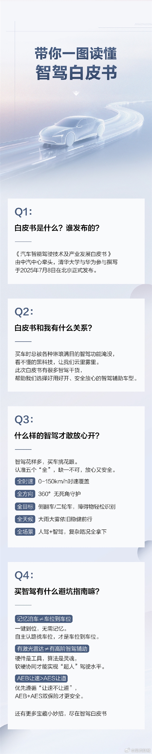规范行业！华为参与编制智驾白皮书来了 一图看懂：怎样的智驾才敢放心开