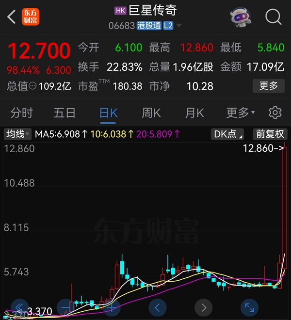 周杰伦入驻抖音：15分钟涨粉5万 概念股一度翻倍