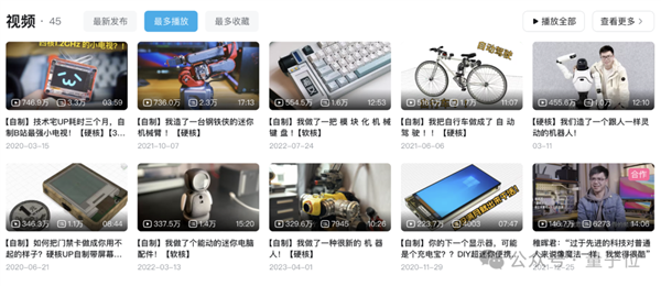 稚晖君 昨夜冲进了科创板