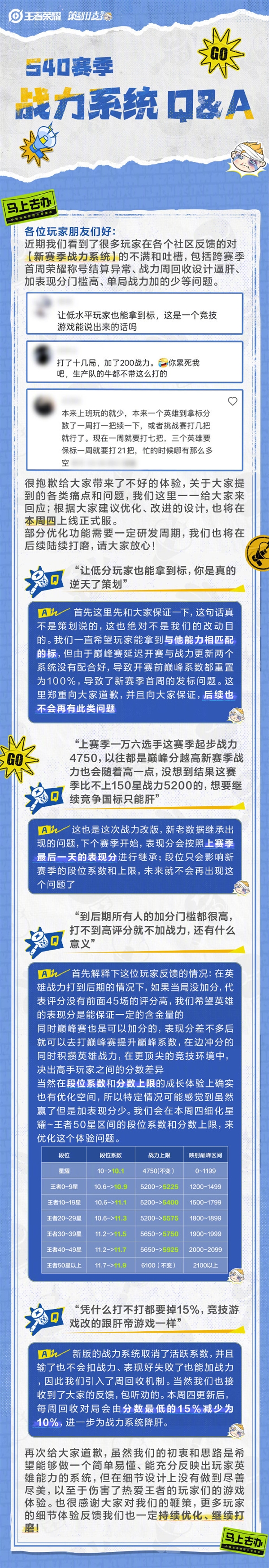 《王者荣耀》S40赛季战力结算异常、逼肝遭吐槽 官方道歉