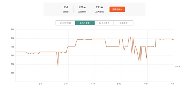 内存持续涨价：教你选择合适的内存