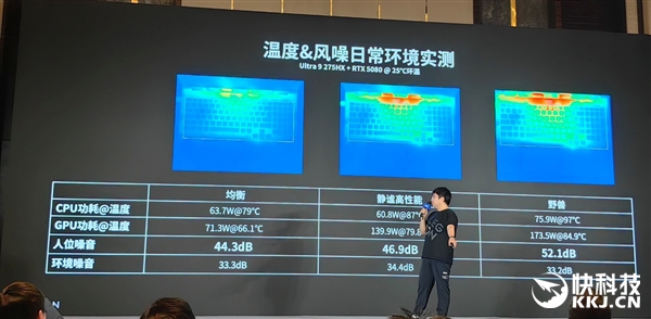 完美的六边形战士!Intel奉上AI高静游戏本:9大厂力捧