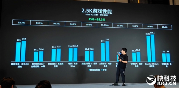 完美的六边形战士!Intel奉上AI高静游戏本:9大厂力捧