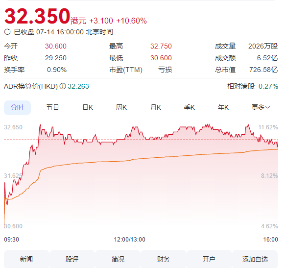 宁德时代曾毓群点赞乐道L90“这么大” 李斌哈哈大笑 ：感谢曾总点赞