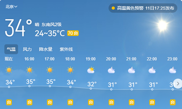 气温35度黄仁勋穿皮衣雷军穿西装合影  网友：“富人”普遍夏天穿的厚 冬天穿的薄