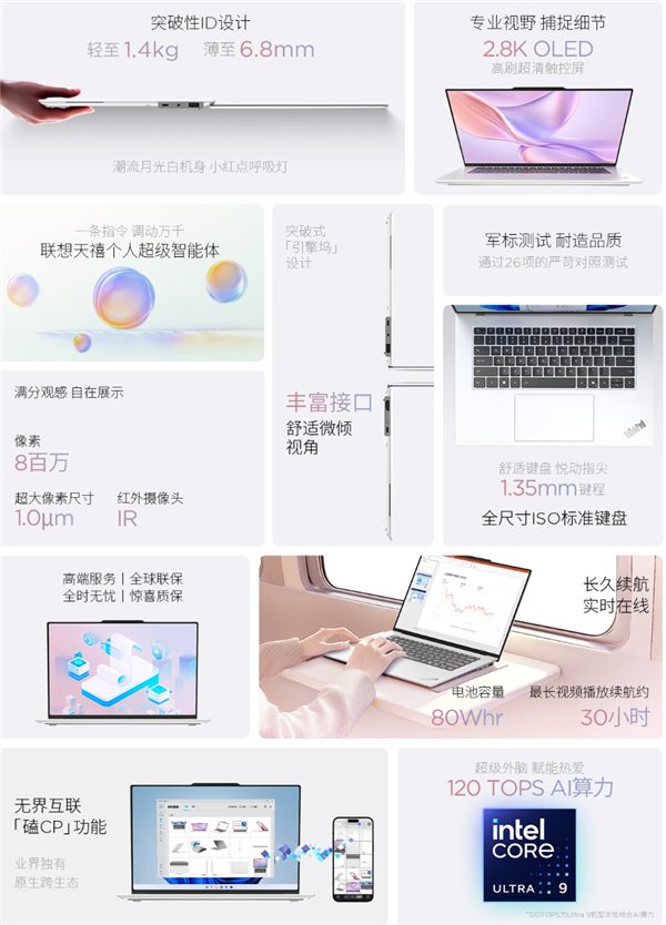 16999元！联想发布史上首款白色版ThinkPad：厚度仅6.7毫米