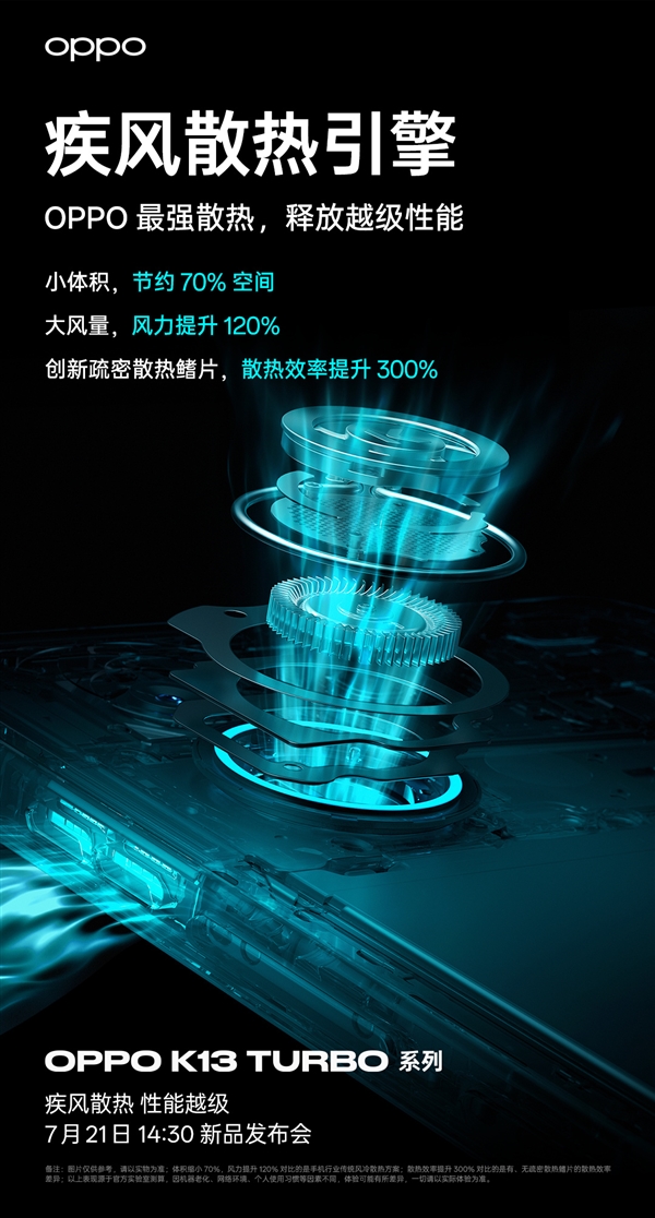 行业首个满级防水散热手机！OPPO K13 Turbo系列支持IPX9/IPX8/IPX6