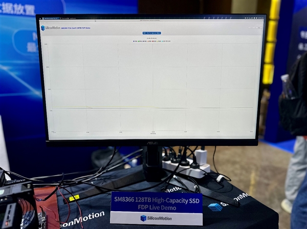 迎接PCIe 6.0！慧荣科技：SSD主控日益复杂 我自有妙招应对