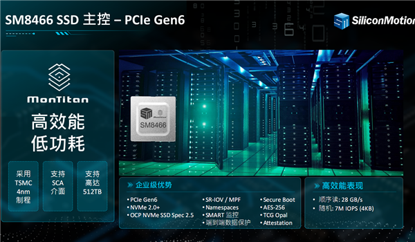 迎接PCIe 6.0！慧荣科技：SSD主控日益复杂 我自有妙招应对