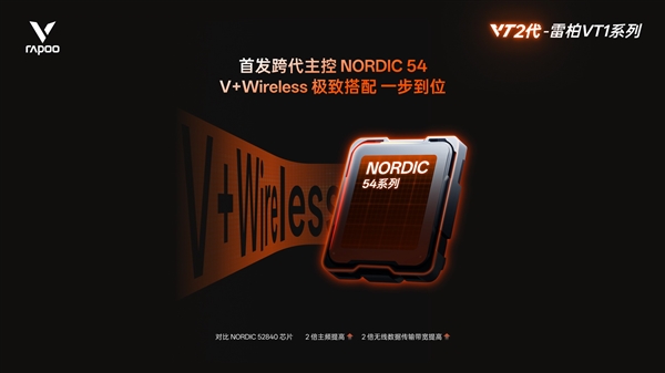 199元普及双8K回报率！雷柏VT1系列电竞鼠标发布：49g中小手绝配