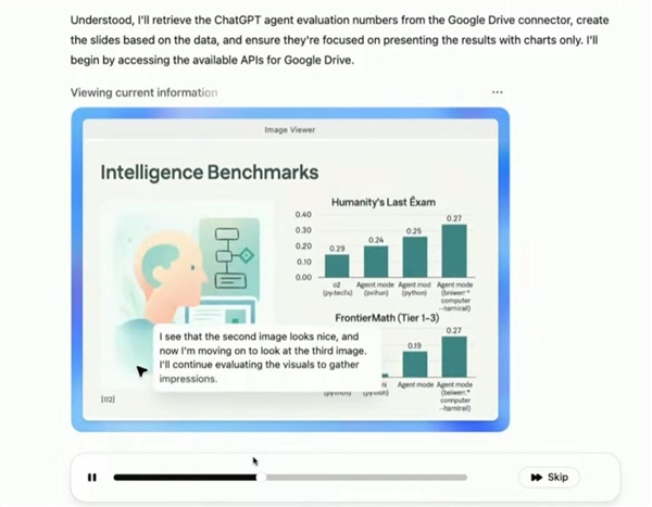OpenAI发布最强ChatGPT智能体：能写代码、做PPT、分析金融