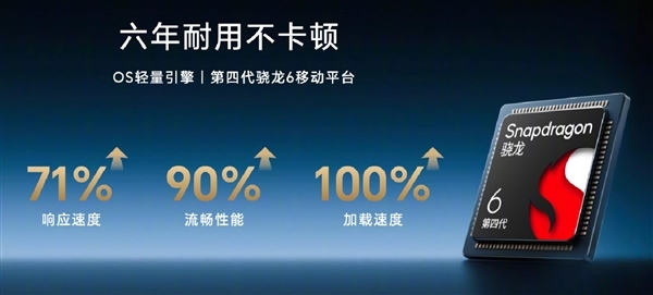 8300mAh最大电池手机！荣耀X70今日首销：1399元起