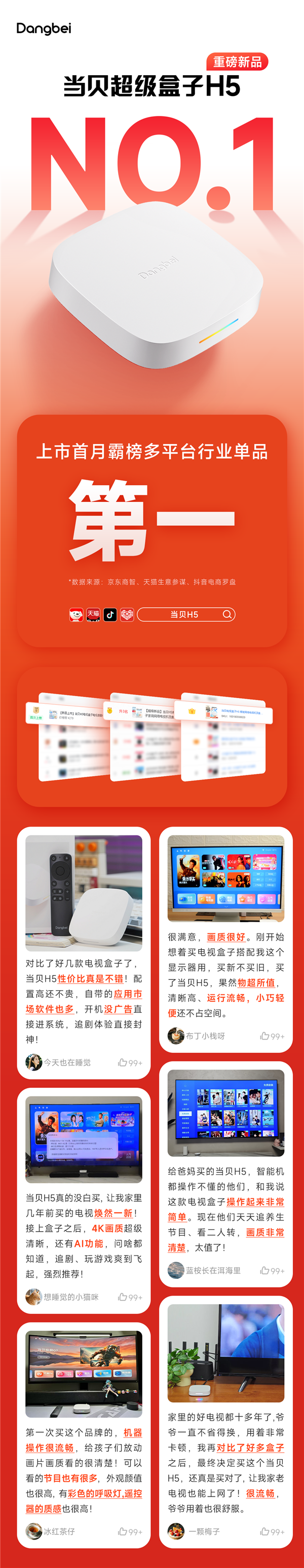 丝滑4K无广告！当贝超级盒子H5上市首月霸榜多平台行业单品第一